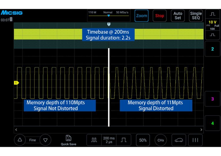 Standard segmented storage divides limited storage space into multiple small segments, gathering multiple trigger events within a single storage space. With convenient analysis and viewing functions, it allows for both integrated and individual display, making analysis and positioning more accurate and efficient, turning "finding a needle in a haystack" into a possibility.