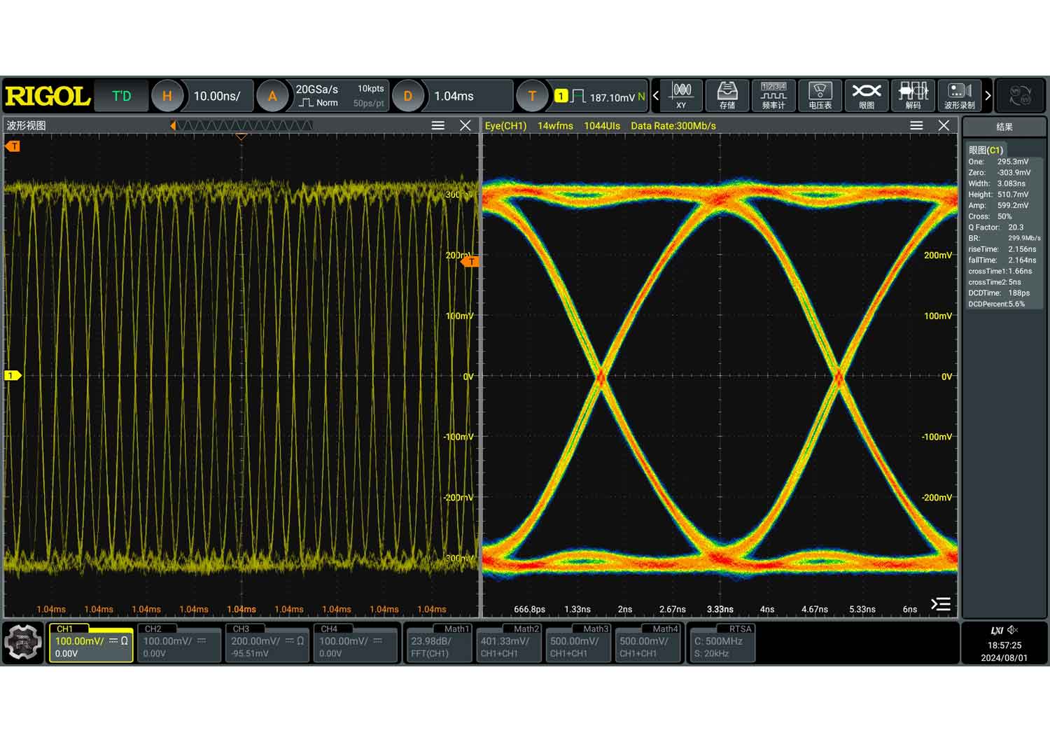 DG5000 Pro Timing Alignment & Delay Control