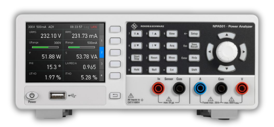 R&S Meters Ban Img TelonicUK