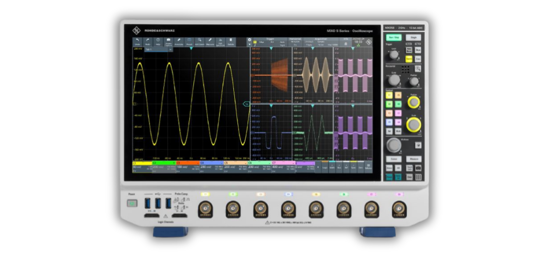 R&S SCOPE Ban Img TelonicUK