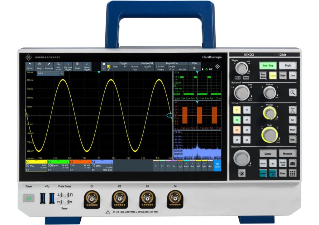 Rhode MXO34 TelonicUK