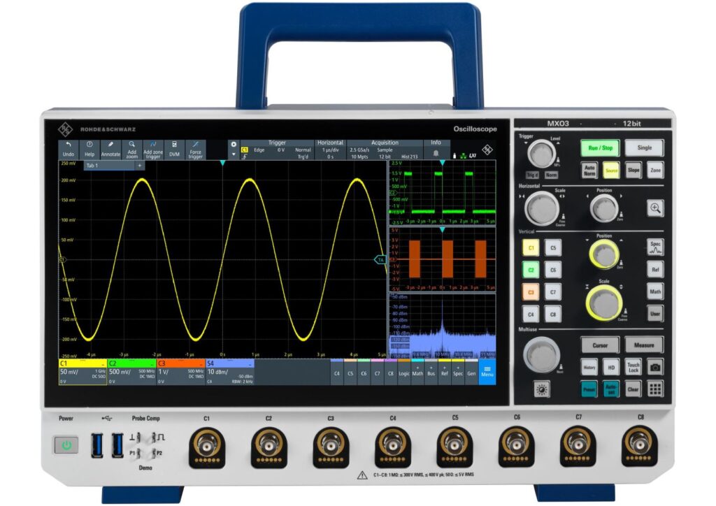Rhode MXO38 TelonicUK