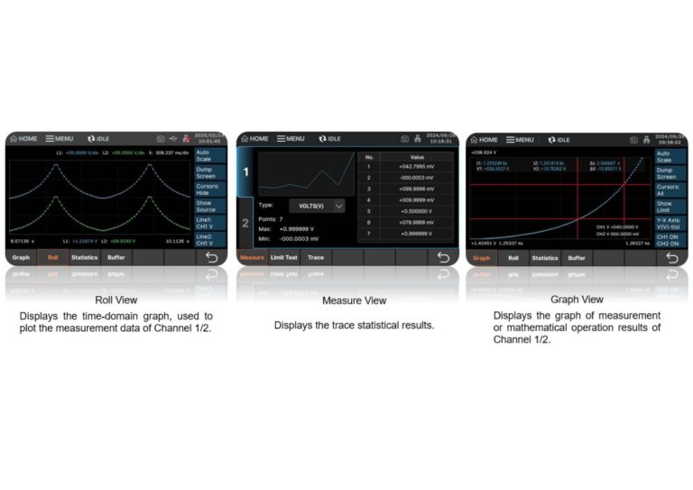 Multi-view Display Mode<br />
<br />
Diversified chart display makes test results clear at a glance.<br />
