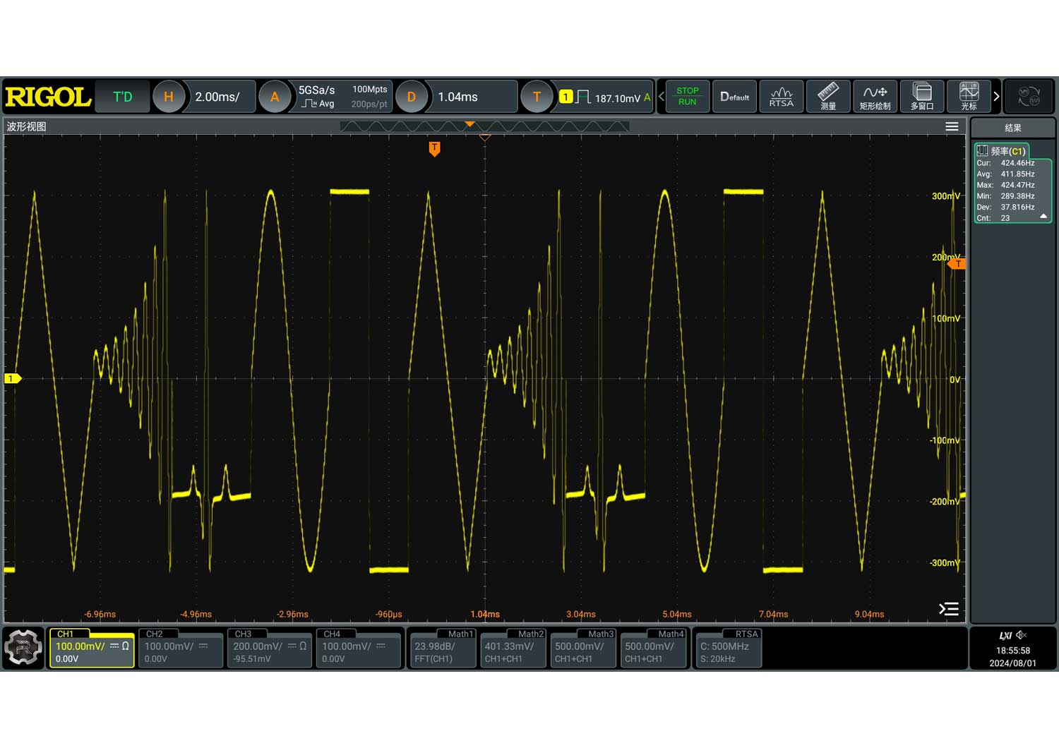DG5000 Pro Timing Alignment & Delay Control
