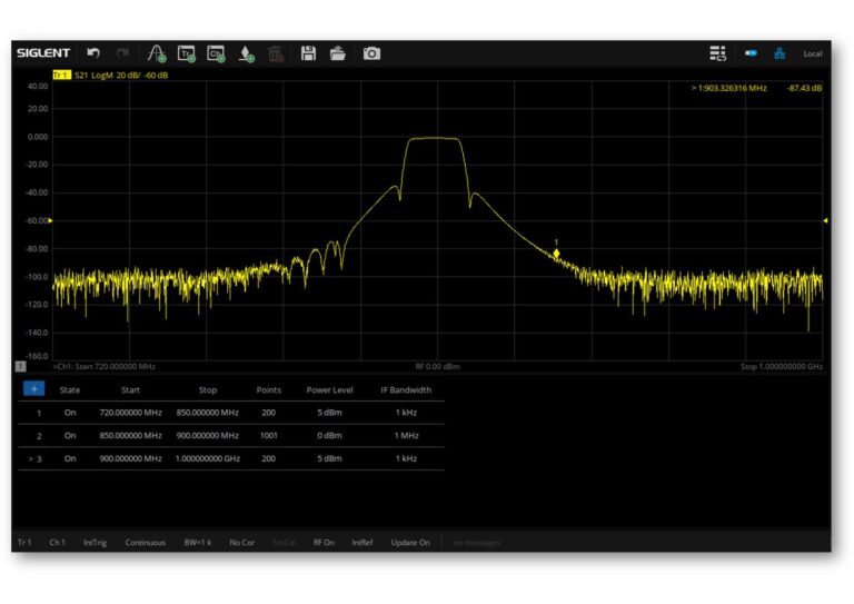 <b>Optimizing Speed and Accuracy</b><br />
<ul><li>Dynamically optimize scan paths with tailored excitation conditions.</li><br />
<li>Efficient operation mode, double-click to directly edit parameters, manage with a visual list.</li><br />
<li>Fewer scan points should be set within the passband, with larger IFBW to reduce sweep time.</li><br />
<li>More scan points should be set outside the passband, with smaller IFBW to enhance measurement accuracy.</li><br />
<li>Flexible parameter configuration, supporting division of sweep segments by frequency sub-sweeps, with independent settings for points / frequency range / IF bandwidth per segment.</li></ul>