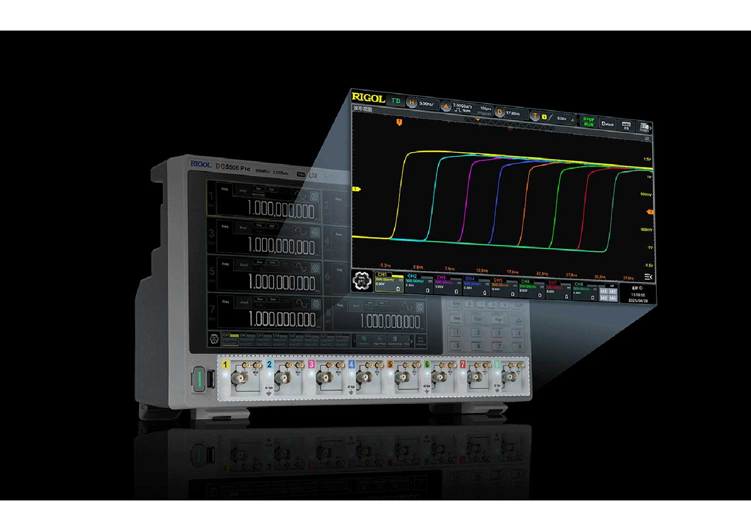 DG5000 Pro Timing Alignment & Delay Control