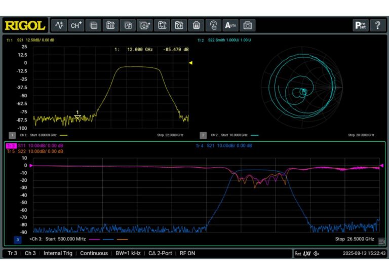 Accelerate your workflow with essential integrated tools including Pass/Fail limits, SWR, Smith Charts, and TDR—perfect for both the lab and the production floor.