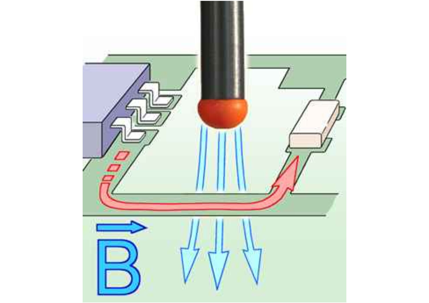 BS 04DB