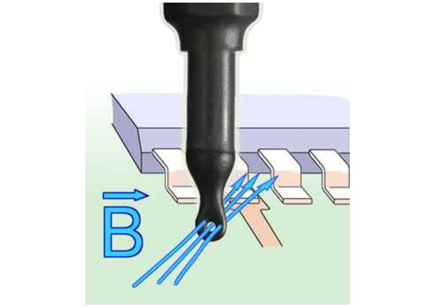 BD 05D