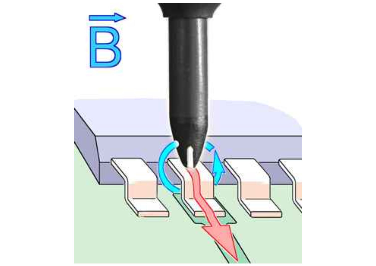 BS 05DU