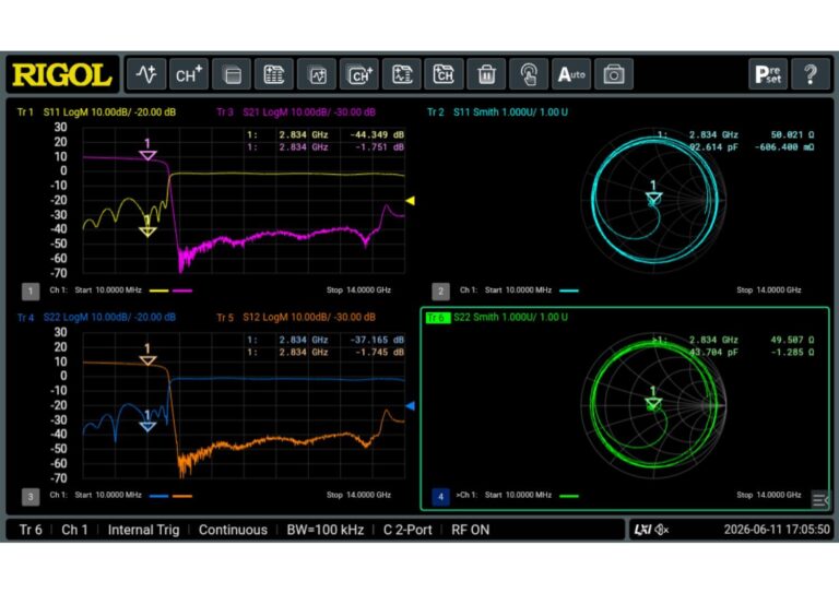 Perform a wide range of RF measurements from a single instrument, including S-parameters, Smith Charts, impedance, VSWR, phase, group delay and polar plots. Multiple display formats make it easy to analyse complex RF networks and characterise filters, amplifiers and antennas.