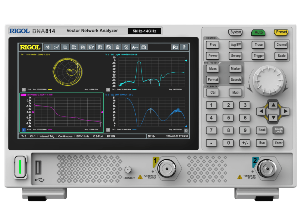 Image of Dna800 front transp telonicuk