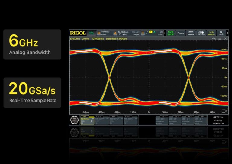 With up to <strong>6 GHz bandwidth</strong> and <strong>20 GSa/s real-time sampling rate</strong>, the DS/MSO9000 Series is built for high-speed signal capture, edge analysis, and complex anomaly detection.