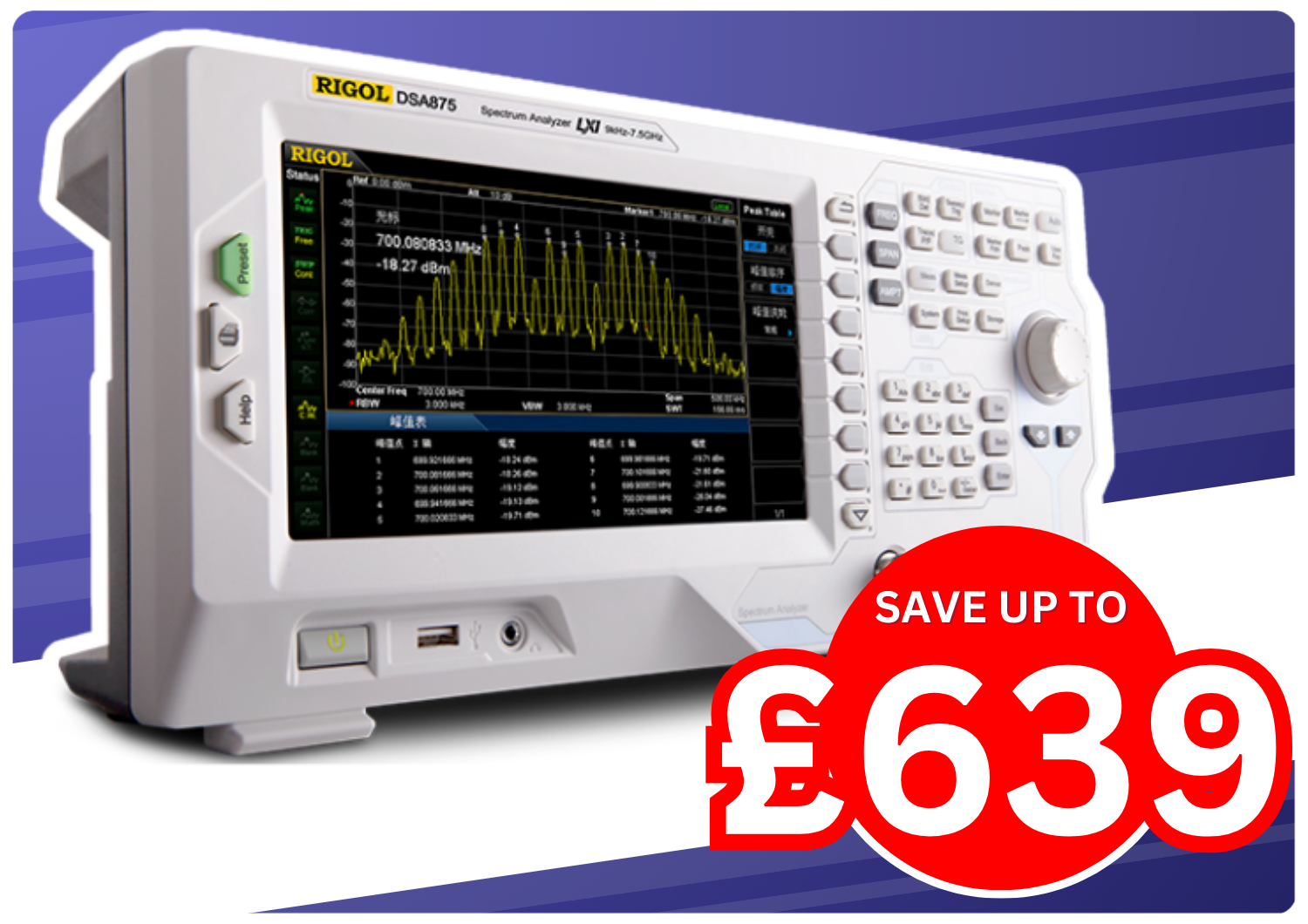 Rigol DSA800 Series Spectrum Analyser Bundle