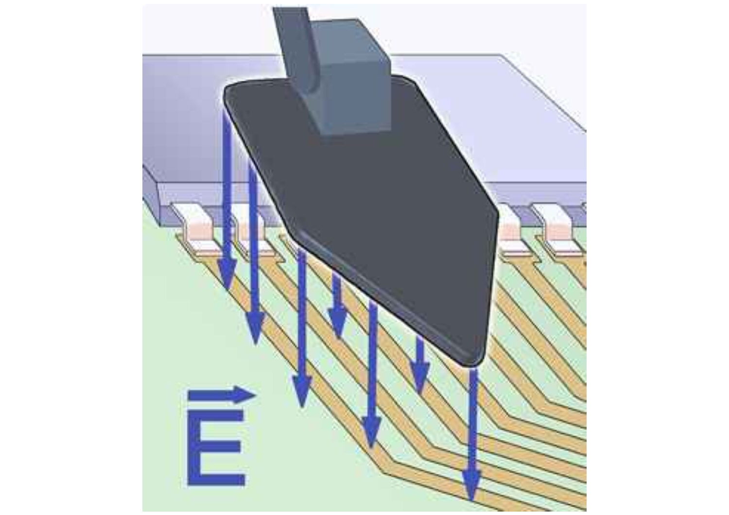 ES 02