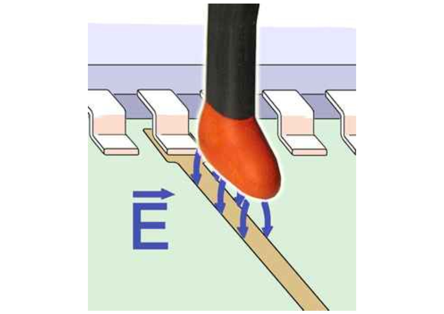 ES 05D