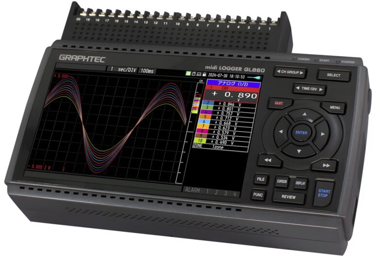 Image of Graphtec gl860 telonicuk