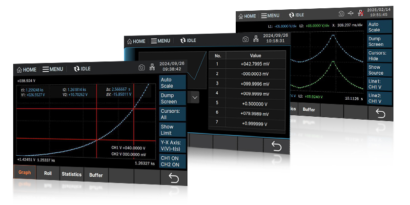 SMM3000X Data Visualization and Analysis