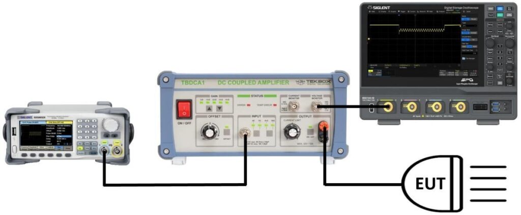 Iso 16750 2 awg tbdca1 eut test setup ISO 16750-2 cranking test setup using a Siglent AWG, Tekbox TBDCA1 amplifier, oscilloscope and EUT