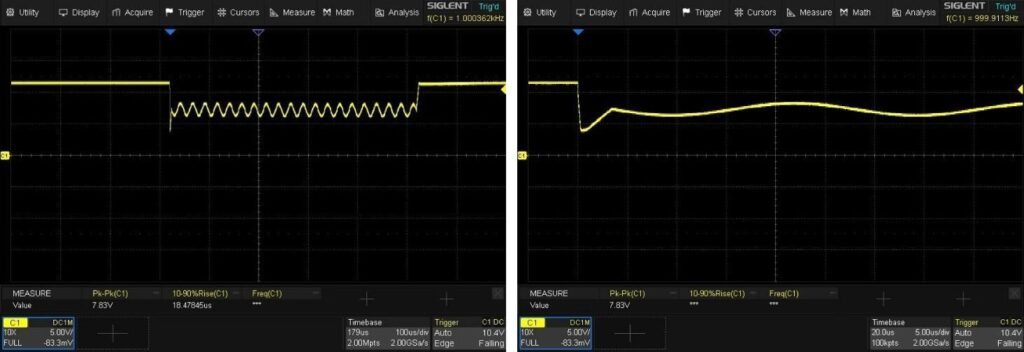 Iso 16750 2 cranking waveform measured at eut Oscilloscope measurements of an ISO 16750-2 cranking waveform across the EUT supply line