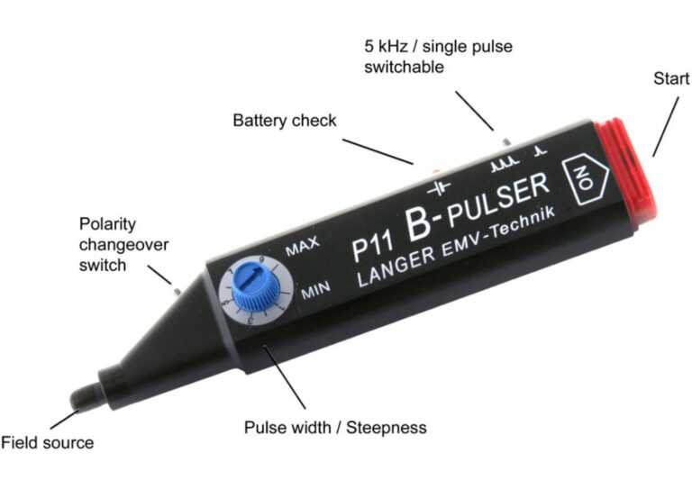 Highly localised magnetic field injection with a ~3 mm field diameter for pinpoint fault finding.