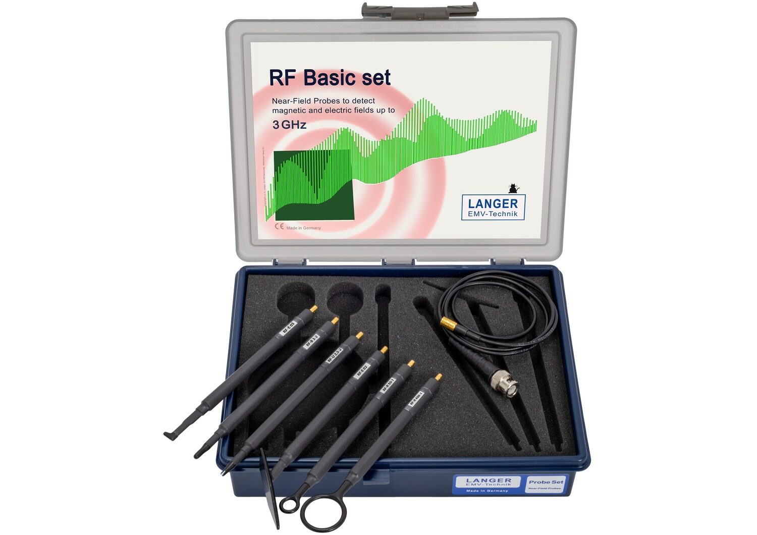 Image of Langer rfbasicset telonicuk