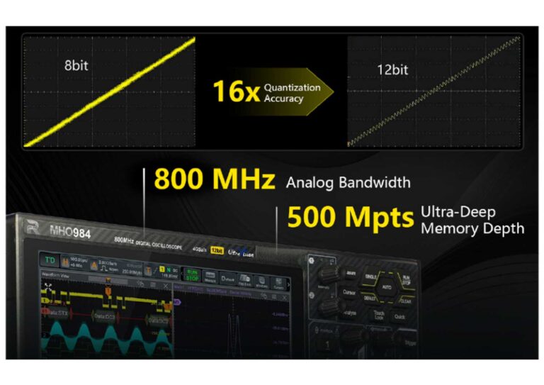 High Performance Rebuilds the Entry-Level Standard<br />
<br />
800 MHz BW & 4 GSa/s sample rate enable you to address the high-speed signal acquisition challenge. 12-bit high-precision ADC, 4096 vertical digitalizing levels, not missing any weak signals. Max. 500 Mpts memory depth enables you to record high-speed and complex events, giving you full insight into the full details of high-speed signals. Various protocol decoding