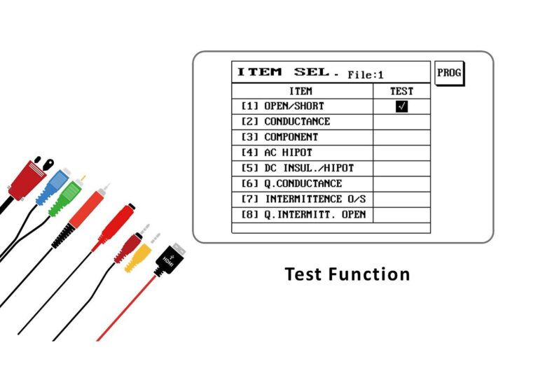Combine continuity, component and connection tests with the selected model’s Hipot functions. Intermittent modes help investigate connections that fail briefly when a cable is moved.
