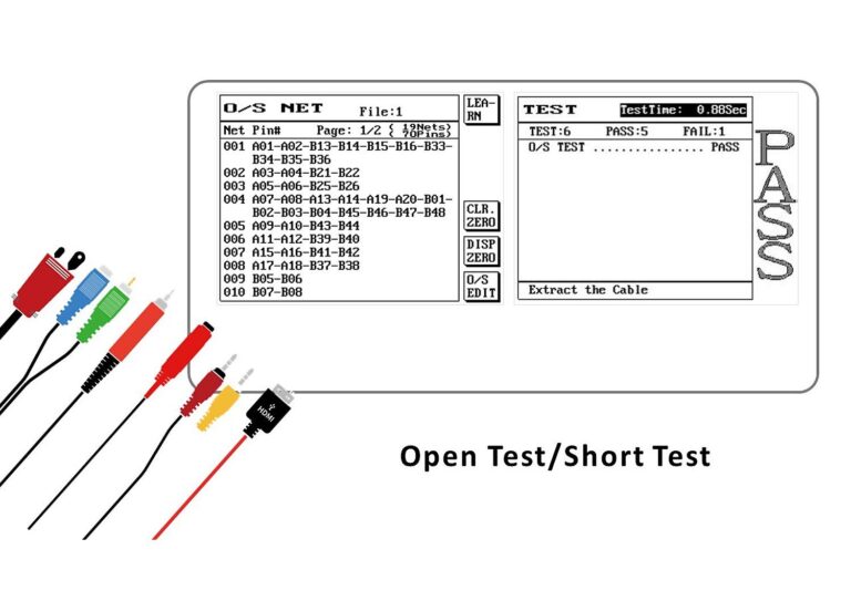 Use open/short testing to check the learned connection pattern and detect missing or unintended connections. The series also supports single-side testing and pin search.