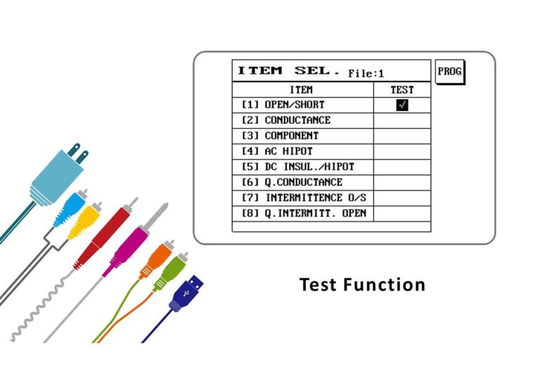 Select continuity, open/short, component and intermittent-fault checks to suit the assembly. Store up to 500 test files for repeat production work.