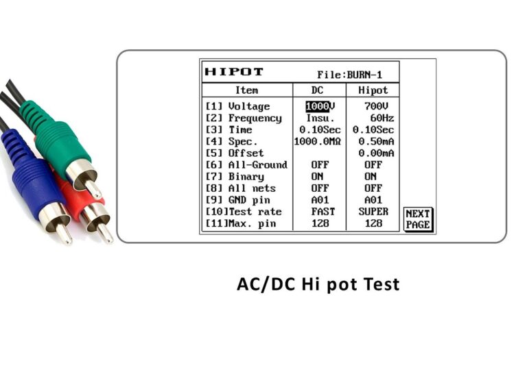 Apply DC Hipot and insulation resistance tests across the series. NA models add AC testing up to 700 V; FA models reach 1 kV AC and 1.5 kV DC. N models provide DC testing only.
