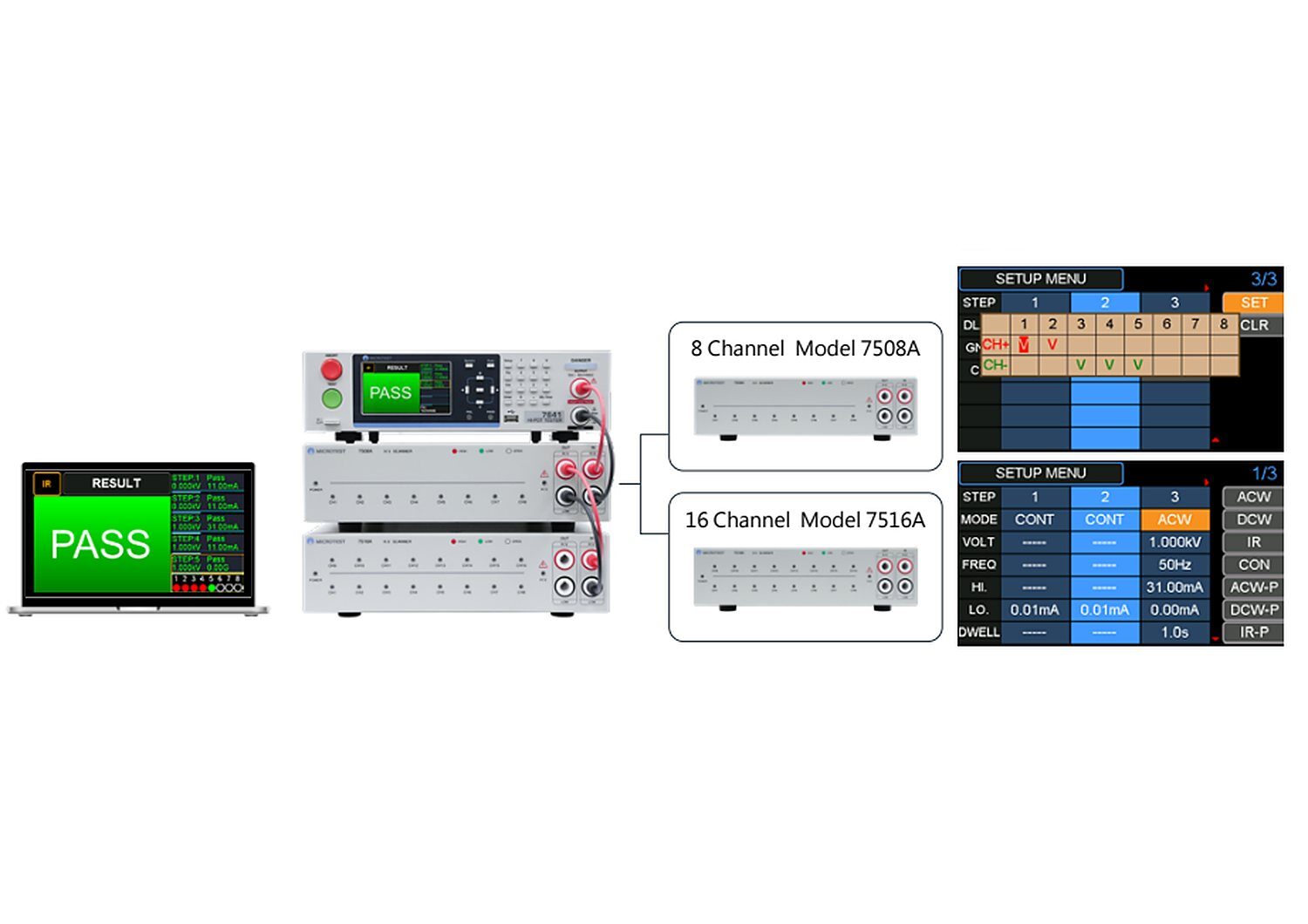 Image of Siglent ssg3000x plus usb power meter control carousel4 telonicuk
