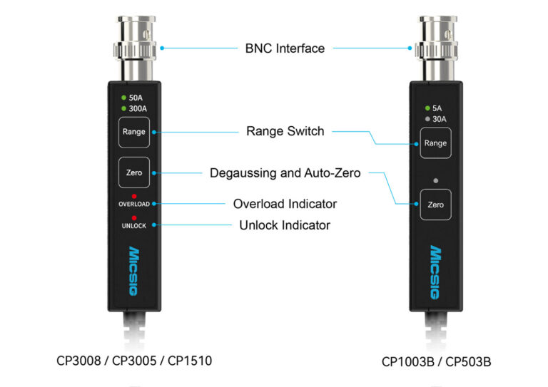 Excellent Design<br />
<br />
Auto Degaussing and Zero: effortless, efficient, and precise. <br />
Overcurrent alarm for safe range switching and reliable protection.<br />
Standard BNC interface compatible with most oscilloscope brands.