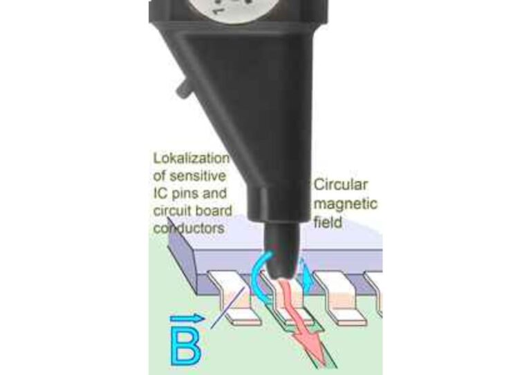 See diagram for more information