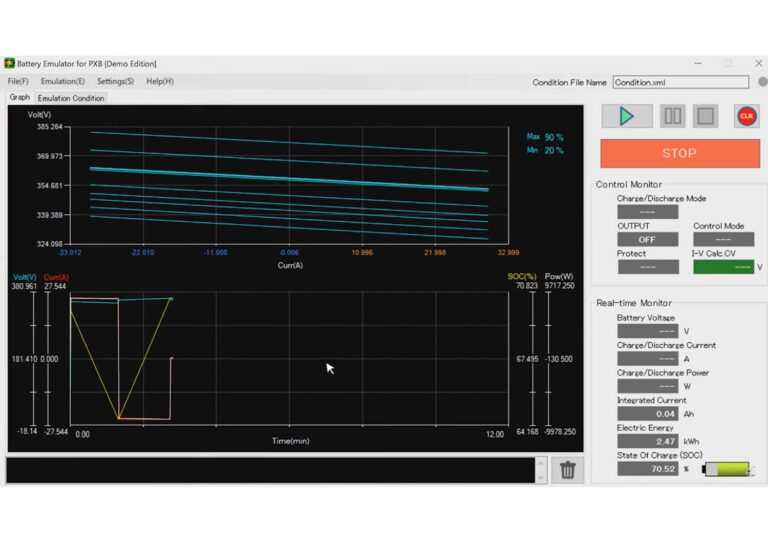 Test Execution Screen<br />
<br />
When operation is started, the interpolated I-V file to be simulated is selected and the operating points of the control are plotted in orange.