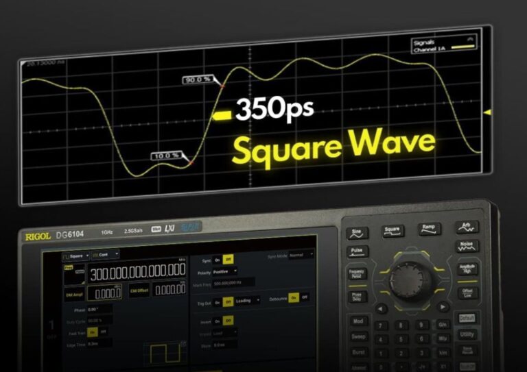 Square wave performance is the key to measuring the time-domain quality of a signal source. The DG6000 boosts the upper limit of the square wave frequency to 300 MHz. In the fast edge mode, the typical rise/fall time is only 350 ps. This provides a nearly ideal step response, making it the gold-standard clock source for verifying high-speed digital interfaces and testing the setup/hold time of logic circuits, with lower jitter and a more stable waveform.