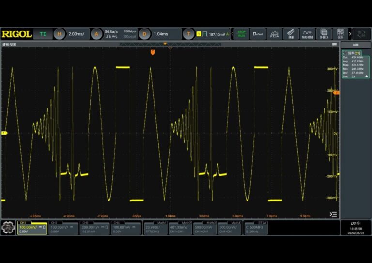 In radar, sonar, and complex environment simulations, the waveform length determines the authenticity of the simulation. The DG6000 can be optionally equipped with a maximum storage depth of 512 Mpts/CH.<br />
<br />
This means that users can download and play long - period real sampling data or generate extremely long non - periodic sequences, completely saying goodbye to the "short waveform loop" that has to be done due to insufficient memory, and ensuring that the simulation scenario is consistent with the real environment.