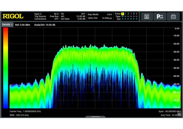 Capture short-duration and intermittent signals with up to 40 MHz real-time bandwidth, 199,804 FFTs per second, and 100% Probability of Intercept (POI) down to 5.62 μs. Density displays, spectrograms and persistence views make it easy to analyse transient RF events that conventional swept analysers can miss.