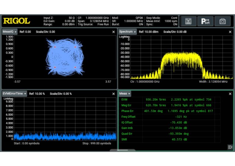 Evaluate modern communication signals using built-in Vector Signal Analysis with support for QPSK, PSK, FSK, ASK and QAM formats up to 1024QAM. Detailed EVM, constellation, spectrum and error measurements simplify verification of wireless devices and communication systems.