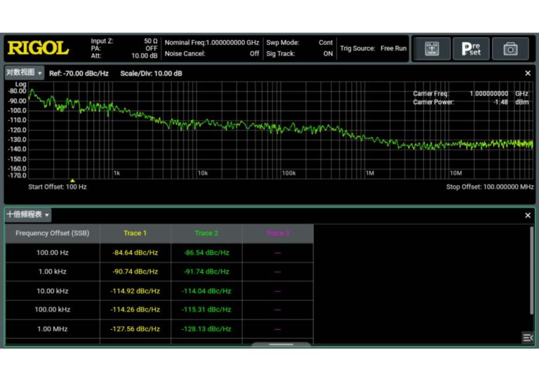Optional application packages provide advanced RF measurements including Occupied Bandwidth (OBW), Adjacent Channel Power (ACP), Carrier-to-Noise Ratio (C/N), Phase Noise, Analog Demodulation and EMI pre-compliance testing, enabling the RSA800 to adapt to a wide variety of RF measurement tasks.
