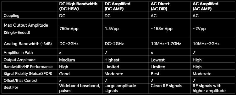 sdg8a_output_spec