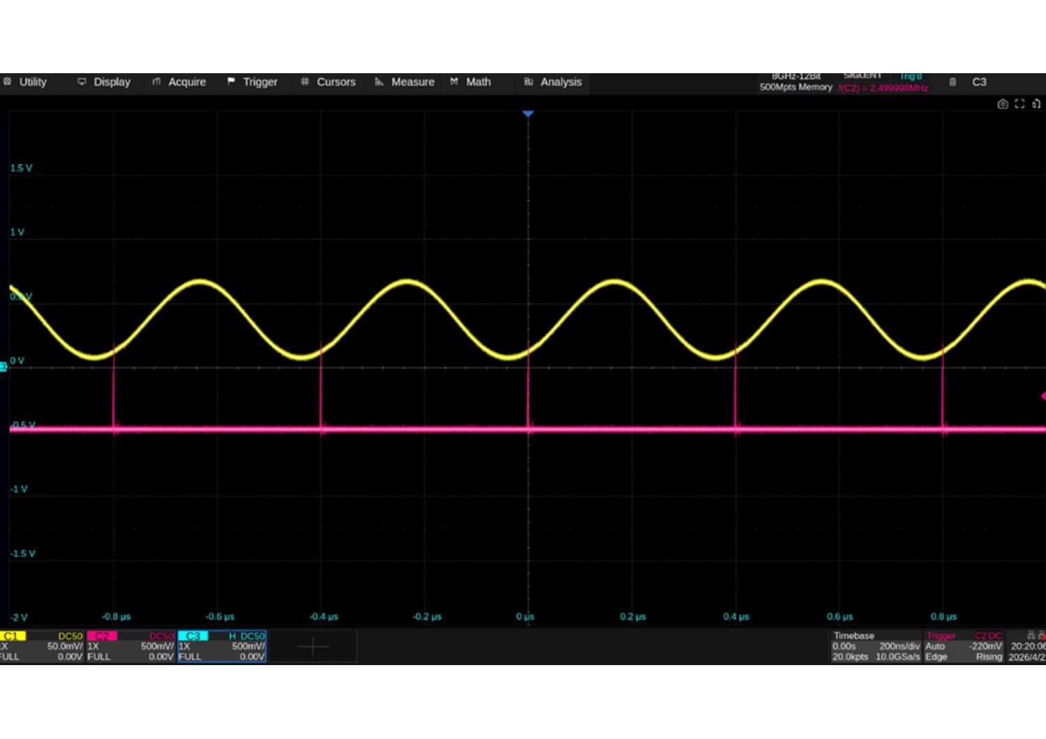 Siglent SDG8000-4GPTS Software Option for SDG8000A