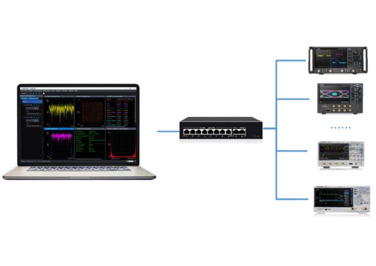 SigVSA can connect to multiple instruments within the network for remote control and data acquisition. After data collection, SigVSA can read remote waveform data online and perform local data analysis, eliminating dependence on the instrument's vector analysis options.
