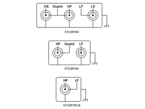 smm3x banana triax wiring
