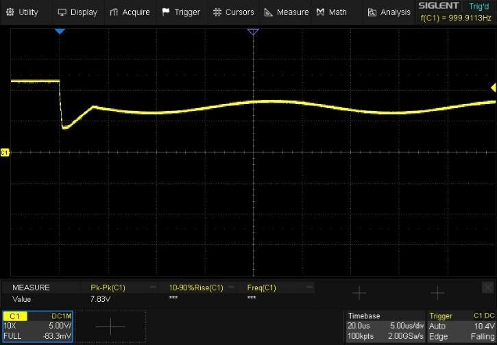 Paired with a suitable arbitrary waveform generator, the TBDCA1 can scale low-level programmed waveforms into realistic automotive supply profiles. Tekbox's application example uses a Siglent SDG6000X, 20 dB amplifier gain and the voltage monitor output to reproduce and verify an ISO 16750-2 cranking waveform across the EUT supply line.