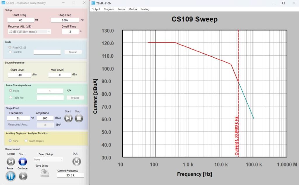 Tbmr 110m cs109 closed loop sweep screen Image of Tbmr 110m cs109 closed loop sweep screen